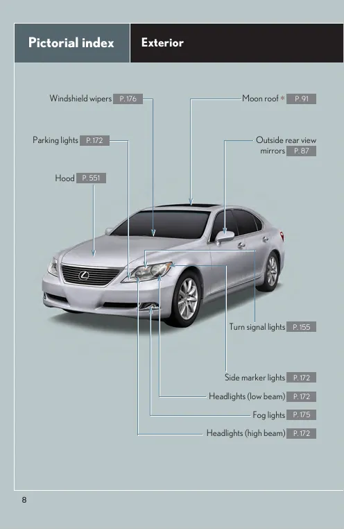 كتالوج لكزس LS460 - 2008